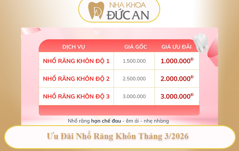 Tháng Của Nàng 8/3/2026: Ưu Đãi Nha Khoa Nha Trang Hấp Dẫn Cho Implant, Niềng Răng, Nhổ Răng Khôn