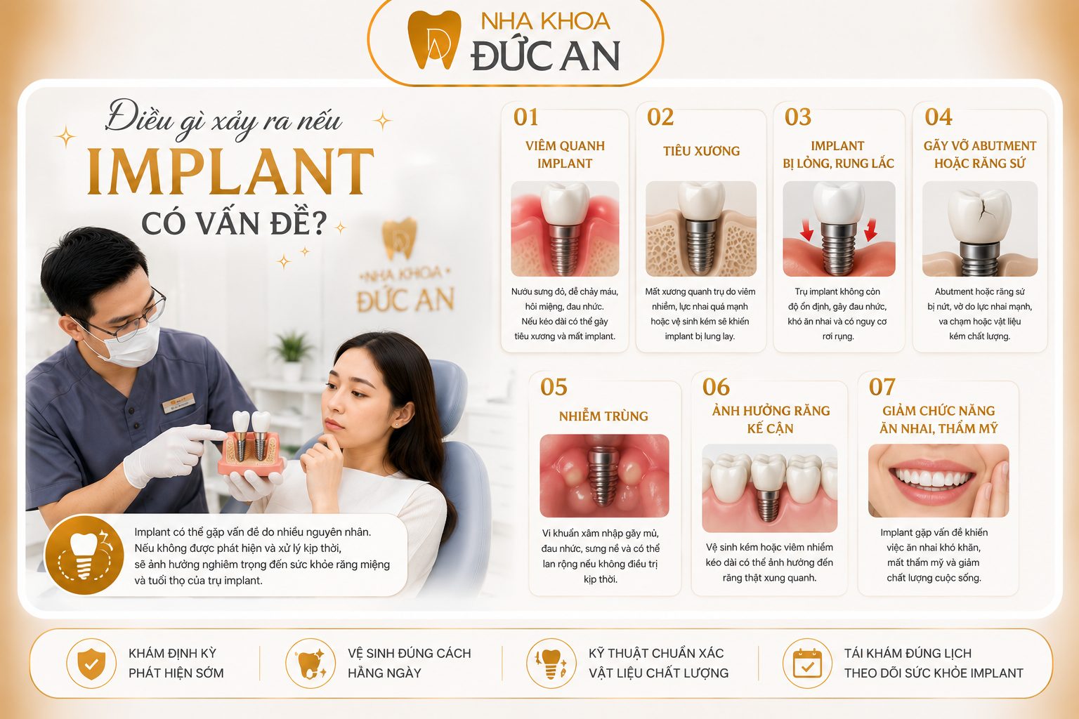 7 Điều Quyết Định Tuổi Thọ Một Chiếc Răng Implant Là Gì? Nha Khoa Đức An Nha Trang